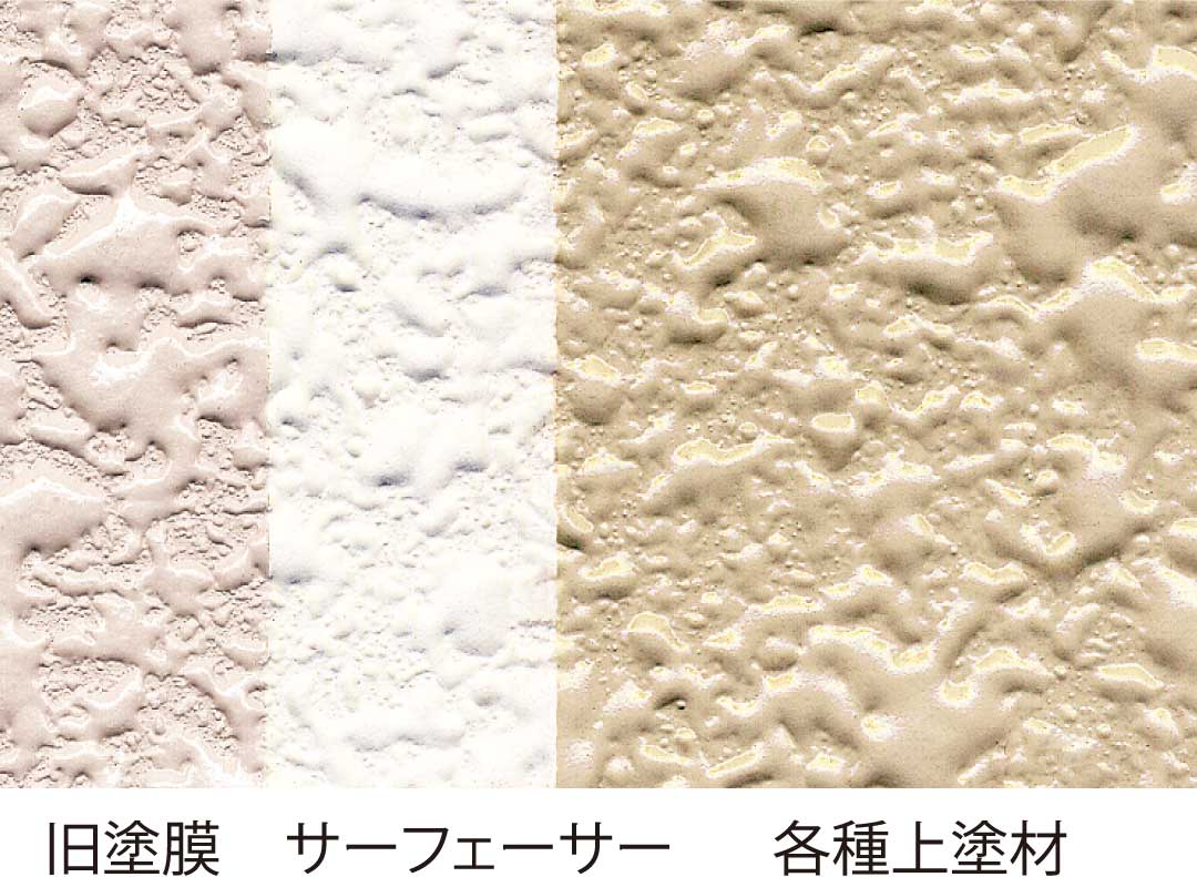 サーフェーサー 薄付け仕上げ 表面