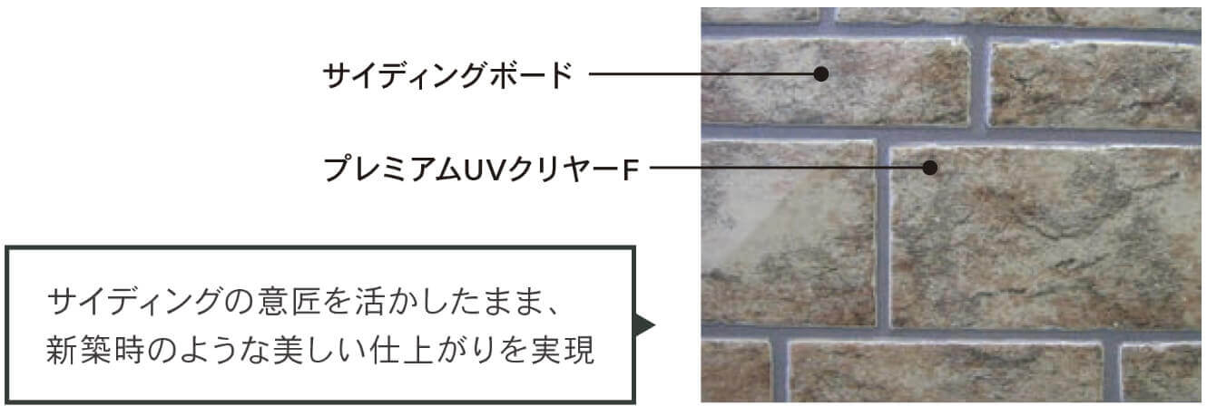 プレミアムUVクリヤーF/プレミアムUVクリヤーSi
